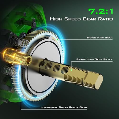 KastKing Zephyr Baitcasting Fishing Reel, Halo XII Magnetic Braking System Baitcaster Reel, 7+1 Double Shielded Stainless Steel BB, 7.2:1 High-Speed Gear Ratio, 18lb Triple Disc Carbon Fiber Drag - color: B:Left Handed-Green-7.2:1