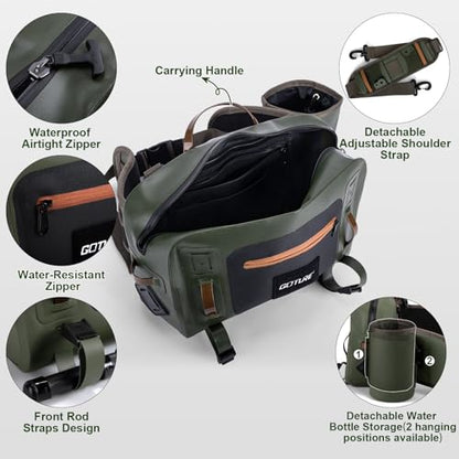 Goture Waterproof Fishing Waist Pack,IPX8 840D TPU Large Tackle Bag with Rod Holder,Airtight Zipper Closure,Detachable Water Bottle Holder, 10L Fly Fishing Bag with Adjustable Strap,Sling Fanny Pack - color: B3:10L Waterproof Tackle Bag