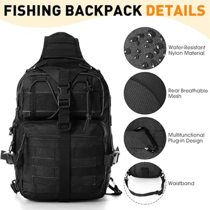 Eccliy 6 Pcs Fishing Tackle Bag Backpack with Rod Holders, Tackle Box, Fishing Pliers Kit and Fish Lip Gripper, Fish Gear and Equipment Fisherman Gift for Men Women - color: Black