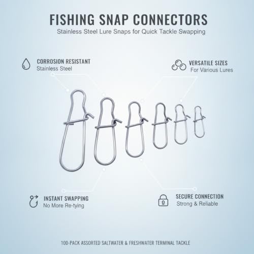 Gourd-Shape Stainless Steel Lure Snaps, Silver Finish Quick-Change Connectors for Saltwater and Freshwater Fishing Tackle (100-Pack Assorted Sizes) - size: 2.56 x 2.17 x 0.59"