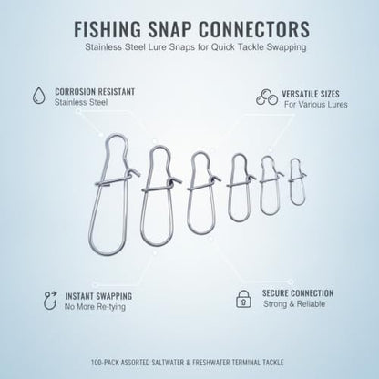 Gourd-Shape Stainless Steel Lure Snaps, Silver Finish Quick-Change Connectors for Saltwater and Freshwater Fishing Tackle (100-Pack Assorted Sizes) - size: 2.56 x 2.17 x 0.59"