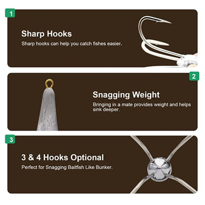 Snagging Hooks Snagging Weighted Treble Hooks Large Fishing Hooks Snagging Weighted Treble Hooks Weighted Treble Bunker Snag Hooks 3 Sizes 1.05oz/1.76oz/2.46oz - style: 1.05oz: Three Claw+four Claw Anchor Hooks
