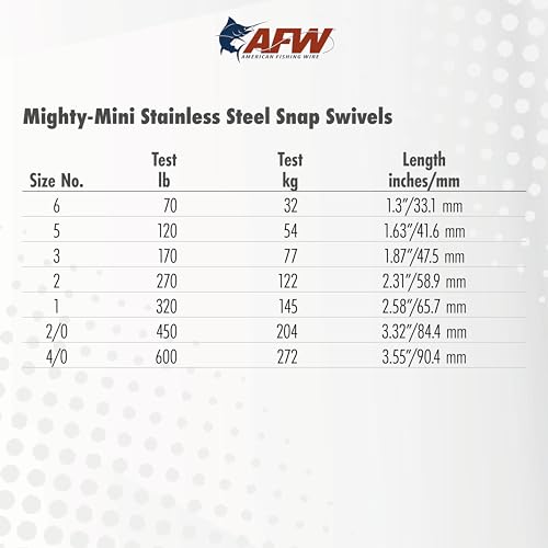 American Fishing Wire Fishing Swivels - Mighty Mini 100% Stainless Steel Snap Crane Swivels, 3X Stronger Than Brass, For Terminal Tackle Box, Up to 600lb Test - Fishing Gear for Fishing Line Leaders - style: #5, 120 Lb, 50 Pc