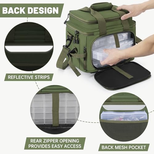 20L Fishing Tackle Bag Empty, Fits 3400-3600 & 4007 Lure Boxes, Water Resistant Fishing Gear Storage Bag, Portable Padded Shoulder Strap Bag for Saltwater Freshwater, Green - color: Green, style: Bag Only