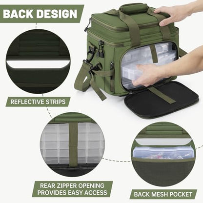 20L Fishing Tackle Bag Empty, Fits 3400-3600 & 4007 Lure Boxes, Water Resistant Fishing Gear Storage Bag, Portable Padded Shoulder Strap Bag for Saltwater Freshwater, Green - color: Green, style: Bag Only