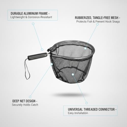 Landing Net Head Replacement with Rubber Mesh and Aluminum Alloy Frame for Freshwater Fishing (1 PC) - size: 11.81 x 11.81 x 11.81"