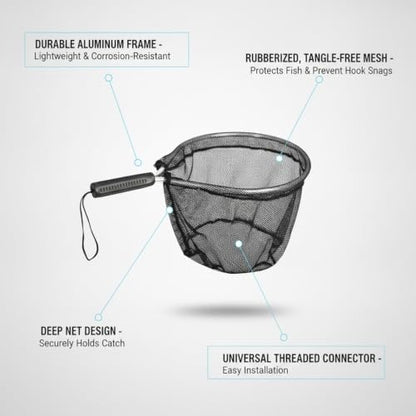 Landing Net Head Replacement with Rubber Mesh and Aluminum Alloy Frame for Freshwater Fishing (1 PC) - size: 11.81 x 11.81 x 11.81"
