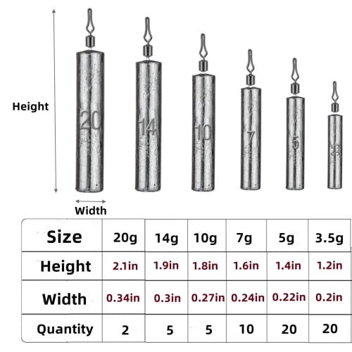 62Pcs/Box Lead Drop Shot Weights Kit (3/4oz, 1/2oz,1/4oz.3/8oz,1/5oz.1/8oz Mixed), Pencil Shaped Drop Shot Rig, No Snag Skinny Lead Sinker, Fishing Bass Rig Cylinder Saltwater Freshwater