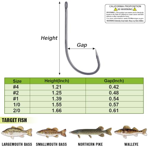 Drop Shot Hooks Wacky Rig Neko Bass Fishing Finesse Worm Size 2/0~#4 25Pack Bulk - size: Size 2 Pack of 25