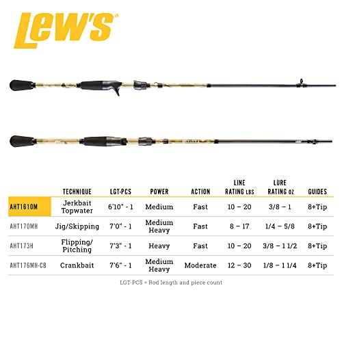 Lew's American Hero Tier 1 Casting Fishing Rod, HM50 Graphite Blank with Stainless Steel Guides, Split Grip EVA Handle, Multicam - size: 6'10", style: 6'10"