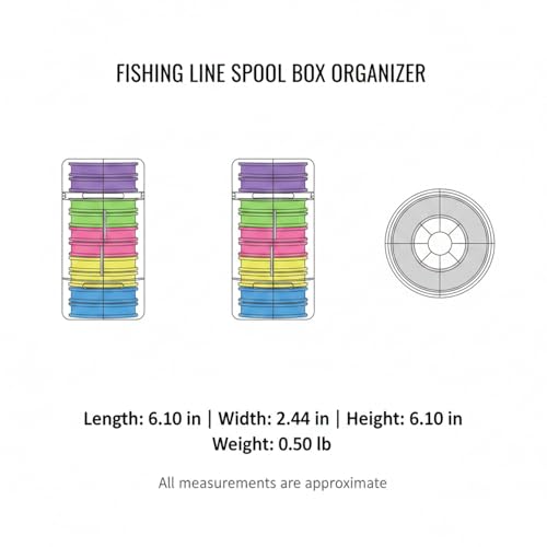 Fishing Line Spool Organizer Box, Durable PP Plastic Storage Case with Silicone Holders for Braid, Mono, and Fluoro Spools - size: 6.1 x 2.44 x 6.1 in