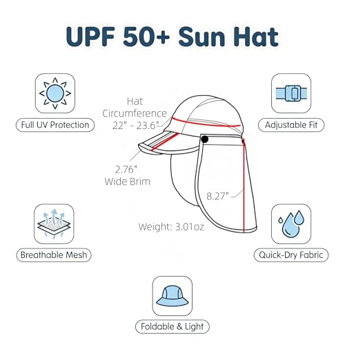 Men Women Safari Fishing Sun Cap with Removable Neck Flap UPF 50+ UV Protection Quick Dry Breathable Hats - color: Amry Green