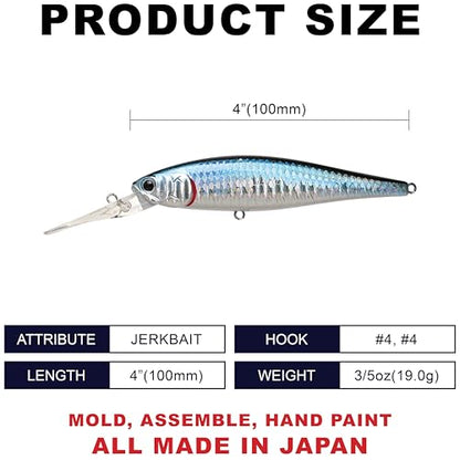 LUCKY CRAFT Pointer 100DD-S, Saltwater Surf Fishing Lures, Jerkbait, Halibut, Surf Perch, Calico Bass, White Seabass, Striped Bass, Sinking, Fishing Gear - color: 721 Zebra MS Aurora Black