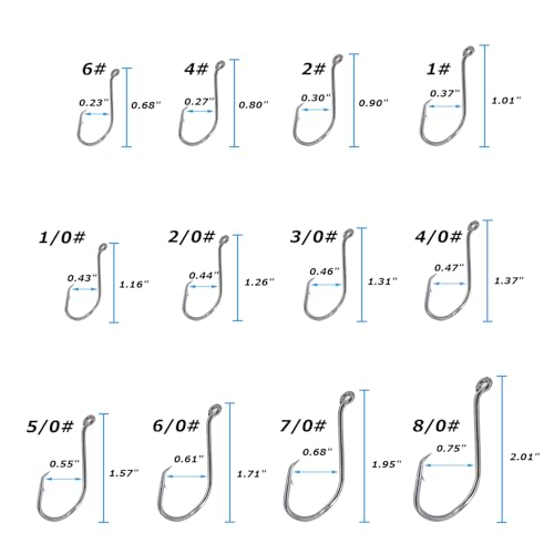 Fishing Hooks Set High Carbon Steel Catfish Bulk Strong Circle Fishing Hooks Mixed Size for Saltwater Freshwater 161PCS