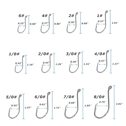 Fishing Hooks Set High Carbon Steel Catfish Bulk Strong Circle Fishing Hooks Mixed Size for Saltwater Freshwater 161PCS