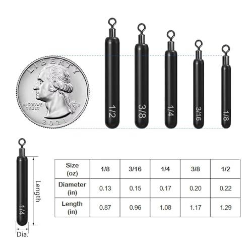 12Pcs Tungsten Drop Shot Weights Sinkers for Bass Fishing, Tungsten Dropshot Fishing Weights - color: no chip black - tie on - skinny, size: 1/8 oz - 12pcs