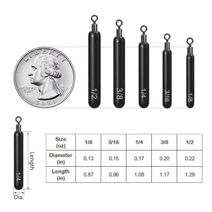 12Pcs Tungsten Drop Shot Weights Sinkers for Bass Fishing, Tungsten Dropshot Fishing Weights - color: no chip black - tie on - skinny, size: 1/8 oz - 12pcs