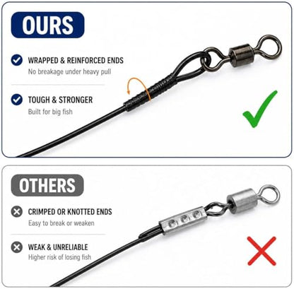 Stainless Steel Fishing Wire Leaders, Black Coated & Uncoated Options, Heavy Strength 31–100LB, 6–21in Multi Sizes with Rolling Swivels Snaps for Salt Fresh Water Shark Pike Barracuda - color: 35PCS-11.81in(70LB)