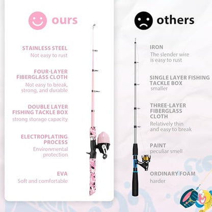 WIDDEN Kids Fishing Pole, Portable Telescopic Kids Fishing Poles for Boys and Girls, Fishing Rod and Reel Combo Kit with Tackle Box, and Fishing Net, Best Fishing Pole for Toddler Youth - color: Light Pink