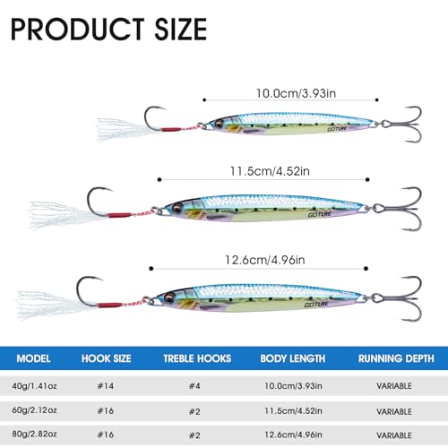 Goture Fishing Jigs, 40g 60g 80g Vertical Jig Saltwater Freshwater, Jig Fishing Lures with Assist Hook and Treble Hook, 5PCS Jigging Spoon Lures, Speed Fast Fall Jigs for Tuna,Salmon,Bass - color: B:5pcs Fishing Jigs, size: 60g