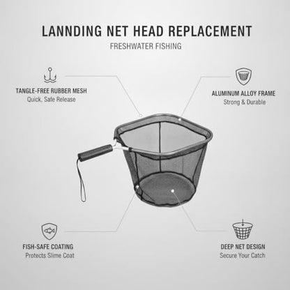 Rubber Mesh Landing Net Head Replacement, Aluminum Alloy Frame for Freshwater Fishing, Smooth Hook Release - size: 13.78 x 11.81 x 11.42"