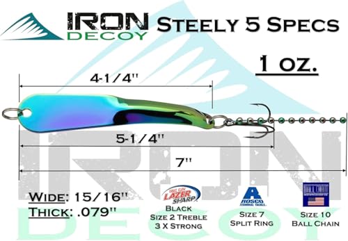 IRON DECOY Spoon Fishing Lures 3-Pack, Multi-Species Metal Spoons for Trout, Walleye, Bass, Salmon, Pike, Ice Fishing & Trolling, Vibrating Spoon Lure Kit - color: Musky, 3-Pack, 1 oz