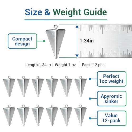 Fishing Weights Pyramid Sinkers Kit Bullet Fishing Weights Sinkers for Ocean Saltwater Surf Fishing Gear Tackle 1oz 2oz 3oz 4oz - color: 1oz-12pcs