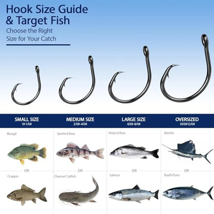 9KM DWLIFE Circle Hooks 25pcs 4X Strong Fishing Hooks – High Carbon Steel, Non-Offset Closed Eye, Wide Gap for Catfish, Striped Bass, Salmon –Circle Hooks for Saltwater & Freshwater - size: 1/0#