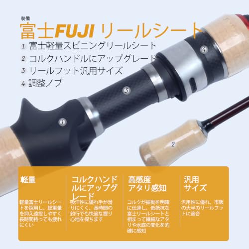 Teton 5'2"-6'6" BFS Fishing Rod Casting & Spinning, Ultra Light Rods, 40T Carbon Fiber Blank, Fuji Guides & Reel Seat, MF Fast Action, 2 Piece Travel Trout Lure Pole - size: Cast 6'6"-L-M Fast-TTC662L(K)