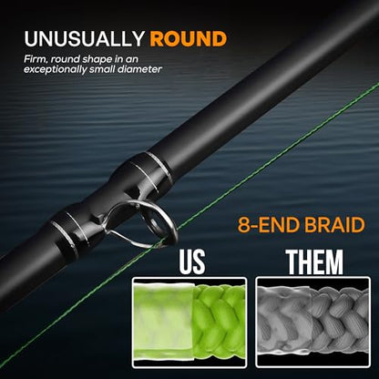 FINS Catfish Braided Fishing Line 8-Strand High Tenacity PE, Made in USA - color: Orange, size: 100 Yards