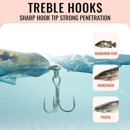 Fishing Lures for Trout Bass Multi Jointed Swimbaits 3D Bionic Fish Eye Swimming Lures Lifelike Hard Bait for Freshwater Saltwater - color: Blue