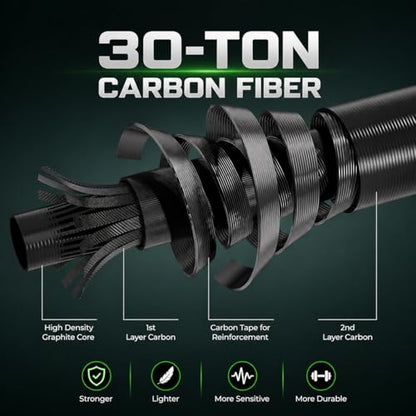 Telescopic Fishing Combo, 6FT/7FT Carbon Fiber Travel Rod with 3000 Spinning Reel for Bass Trout Catfish Freshwater Saltwater