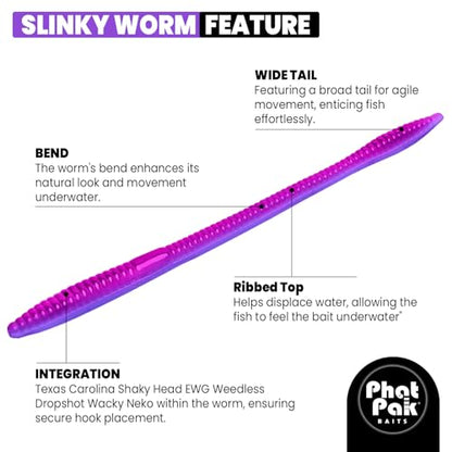 Phat Pak Baits - Slinky Worm Zoom Trick Worm Style Straight Tail Floating Worm Bass Fishing Lure 20ct 6.5" - color: Methiolate