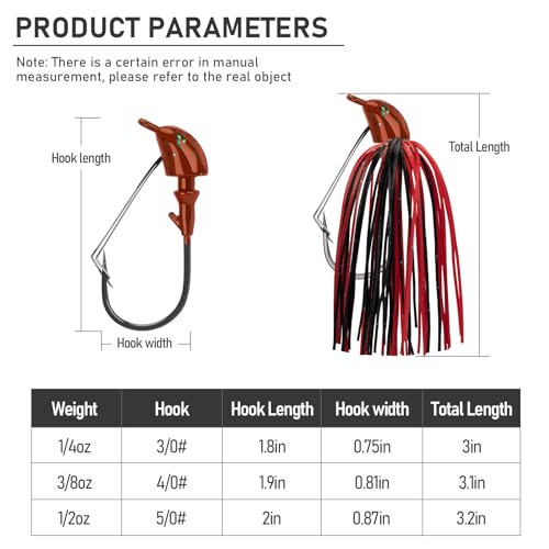 THKFISH Swim Jigs for Bass Fishing, Weedless Fishing Jig Lures with Ultra Smooth Teflon Hook, Titanium Weed Guard Swim baits for Crappie Bass Trout