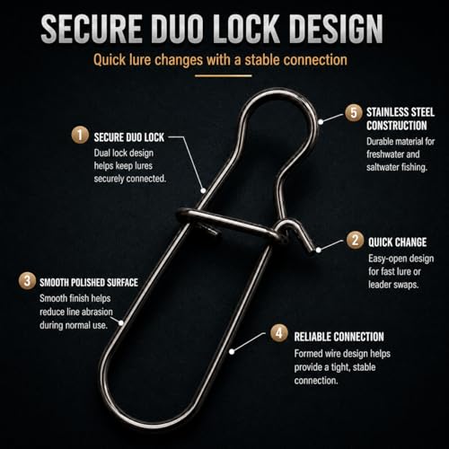 300Pcs Small Duo Lock Fishing Snaps, Stainless Steel Speed Clips for Lures, Quick Change Fishing Lure Connectors for Freshwater Saltwater, Sizes 0# 1# 2# 3#