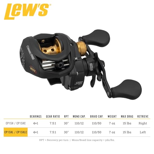 Lew's Classic Pro Speed Spool SLP Baitcast Reel - style: Left Hand Baitcast Reel