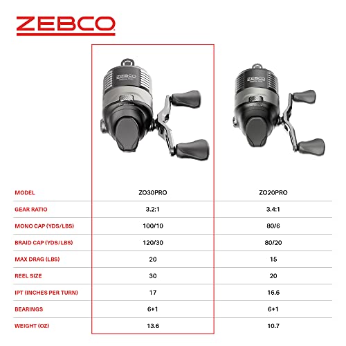 Zebco Omega Pro Spincast Fishing Reel, Dual Ceramic Pick-up Pins, Solid-Brass Pinion Gear, GlideLine ll Line Retrieval System, Pre-Spooled - size: 30 (Clam Pack)
