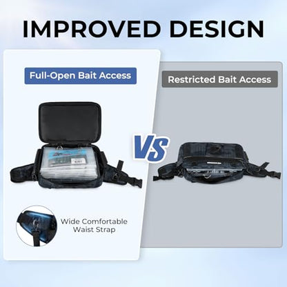 KastKing BaitSpace Waist Bag – Waterproof Tackle Storage Bag With Adjustable Belt, Fishing Fanny Pack for Men, Soft Bait Organizer, 3600 Utility Box, Rod Holder, Nylon - color: Blue Camo