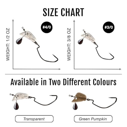 Headbanger BottomRocker Deep Diving Jig Head- Texas Rig Bass Lure - color: Transparent, size: #4/0