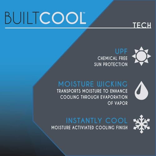BUILTCOOL Adult Cooling Bucket Cap with Neck Shade – Waterproof Sun Protection for Hunting, Fishing, Hiking and Kayaking - color: Navy, size: Medium-Large