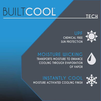 BUILTCOOL Adult Cooling Bucket Cap with Neck Shade – Waterproof Sun Protection for Hunting, Fishing, Hiking and Kayaking - color: Navy, size: Medium-Large