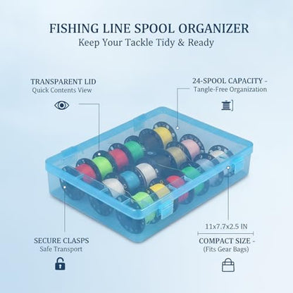 Fishing Line Spool Storage Box, PP Plastic Tackle Organizer for 24 Spools, Compact Container Prevents Tangling in Gear Bags (1 PC)
