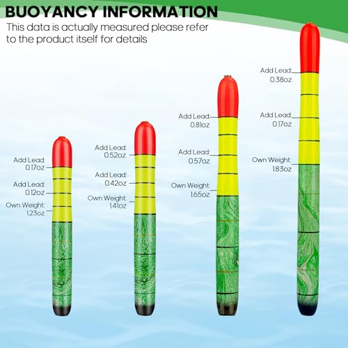 QualyQualy Catfish Fishing Bobbers, Weighted Catfish Pole Floats/LED Fsihing Bobber, 3PCS High Visibility Wood Pole Fishing Float - color: D-Green Pole Float, size: 12"-3Pcs