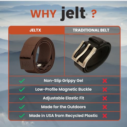 JeltX Adjustable Elastic Belts for Men and Women, Non-Slip Stretch Belt with Magnetic Belt Buckle and Grippy Gel - color: Brown
