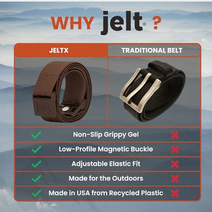 JeltX Adjustable Elastic Belts for Men and Women, Non-Slip Stretch Belt with Magnetic Belt Buckle and Grippy Gel - color: Brown