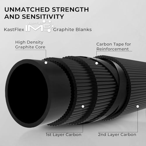KastKing Crixus Fishing Rods,IM6 Graphite Spinning Rod & Casting Rod W/Zirconium Oxide Ring Stainless Steel Guides, SuperPolymer Handle - size: 6'6"-Medium Heavy - Fast-2pcs, style: Spinning