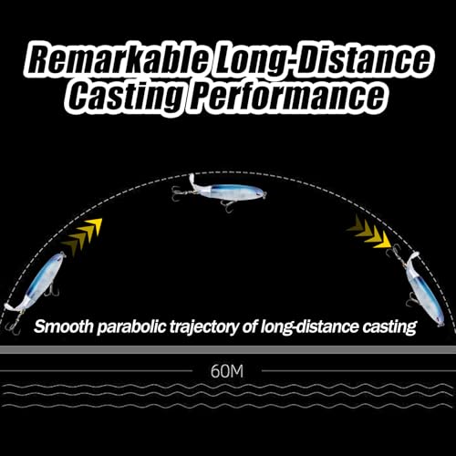Fishing Lures Bass Popper Topwater 5pcs FS/YE-04 | Rotating Tail Bionic Swimming Lure, for Bass Trout Walleye Catfish Pike,Freshwater ,Saltwater,Crankbaits - color: B, size: 4.33'',0.6oz
