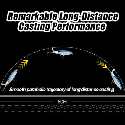 Fishing Lures Bass Popper Topwater 5pcs FS/YE-04 | Rotating Tail Bionic Swimming Lure, for Bass Trout Walleye Catfish Pike,Freshwater ,Saltwater,Crankbaits - color: B, size: 4.33'',0.46oz