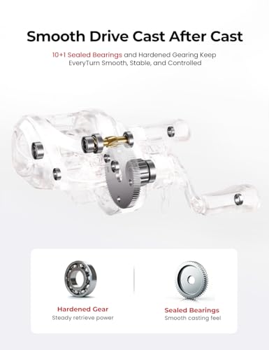 Piscifun Alloy M2 Baitcaster Reel, 7.6:1 Low Profile Baitcasting Reel with Mag-Bowl™ Brake, Aluminum Frame, AirBlade™ Side Cover, 6.3oz Lightweight Body, 18LB Drag, 10+1 Sealed Bearings - style: Left Hand Retrieve