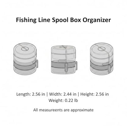 Fishing Line Spool Organizer Box, Durable PP Plastic Storage Case with Silicone Holders for Braid, Mono, and Fluoro Spools - size: 2.56 x 2.44 x 2.56 in